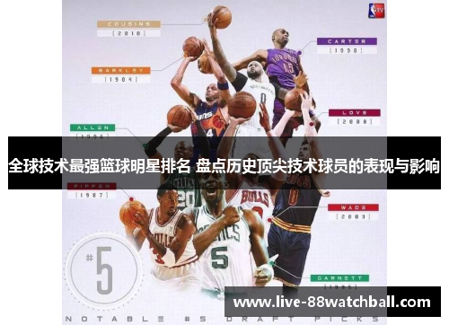 全球技术最强篮球明星排名 盘点历史顶尖技术球员的表现与影响